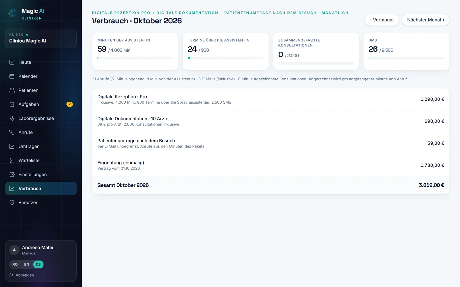 Der Bildschirm Verbrauch, mit den Minuten, Terminen, Konsultationen und SMS des Monats im Vergleich zum Paket