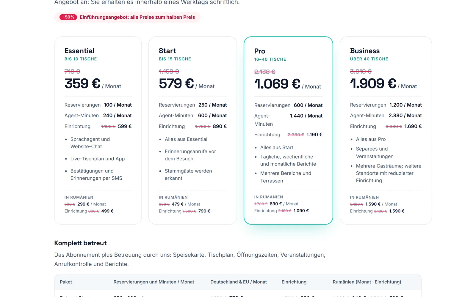 Pakete und Preise