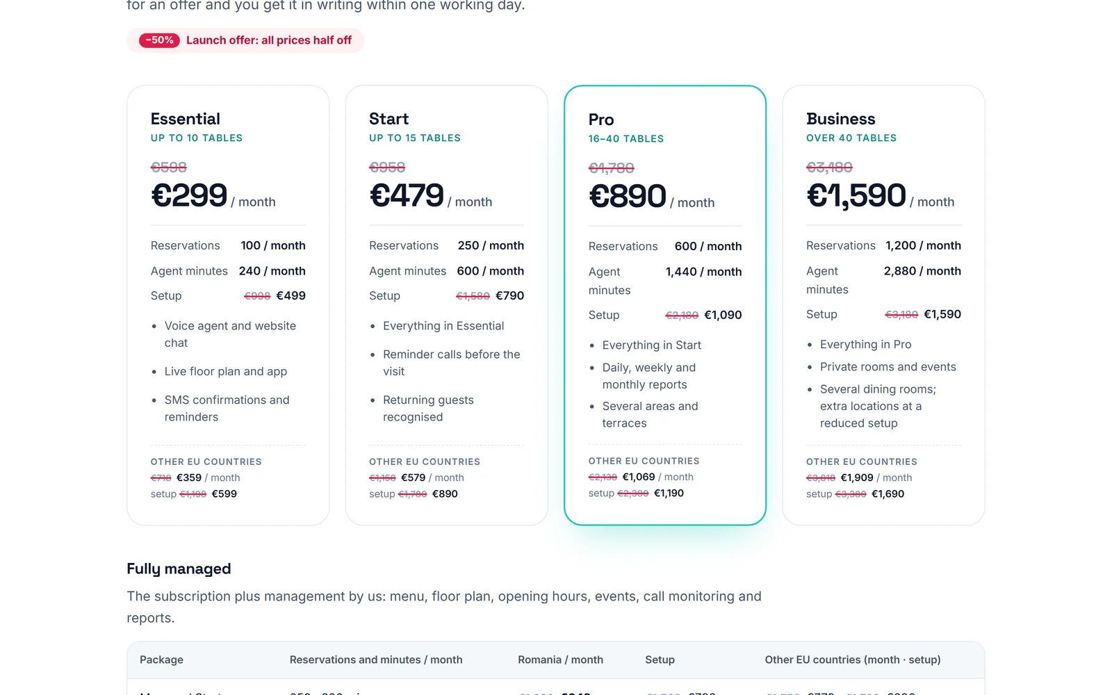 Packages and prices
